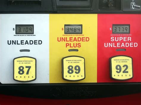 Gas Prices In Plainfield Indiana